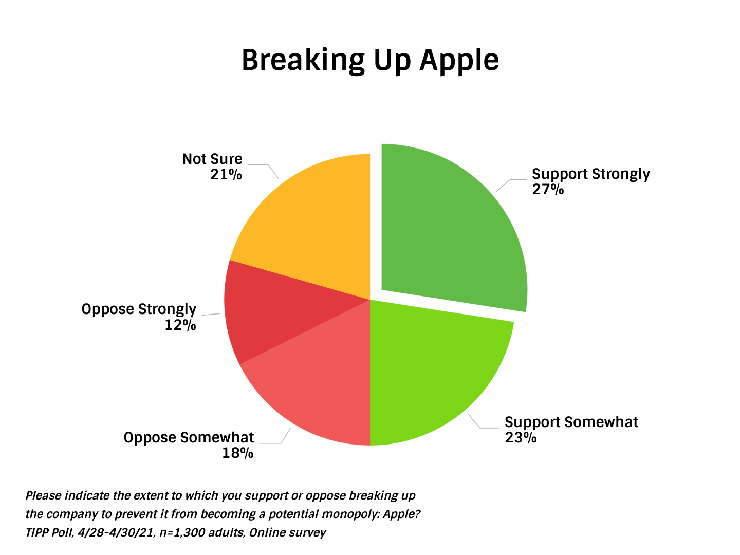 what-are-valid-reasons-for-breaking-up-idisciple