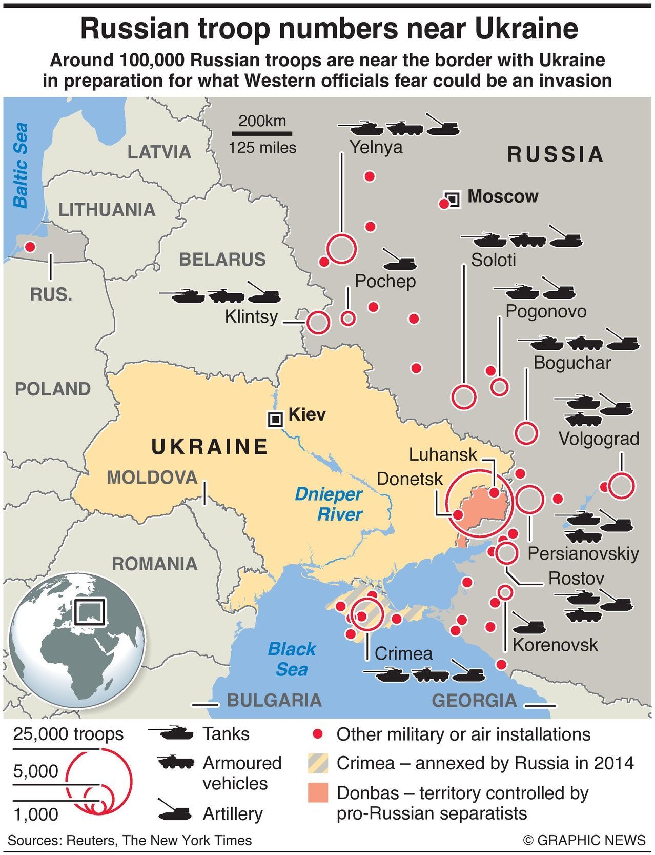 Positions of Russian Military Units near Ukrainian border