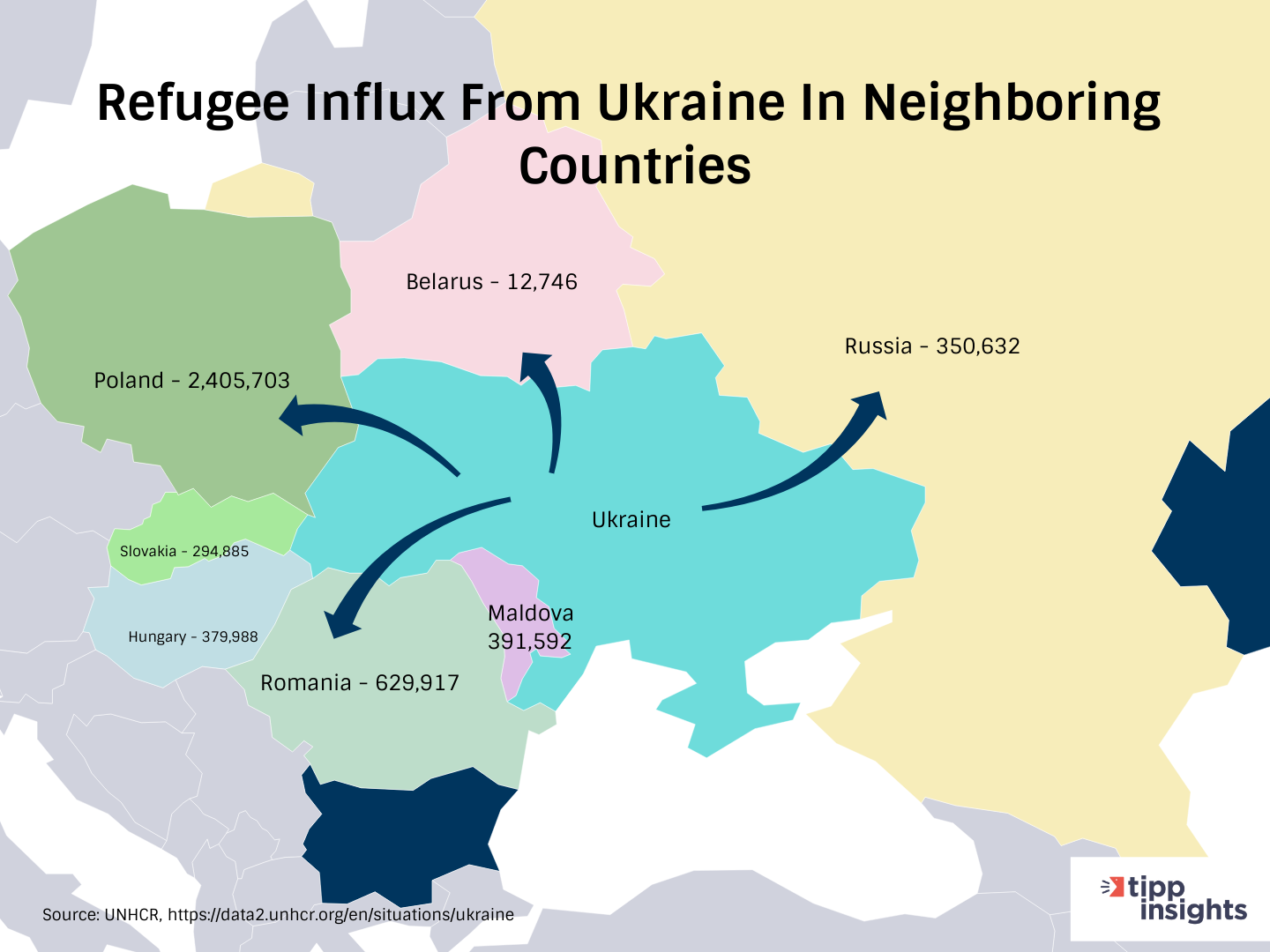 Refugee influx from Ukraine in neighboring countries - April 2, 2022