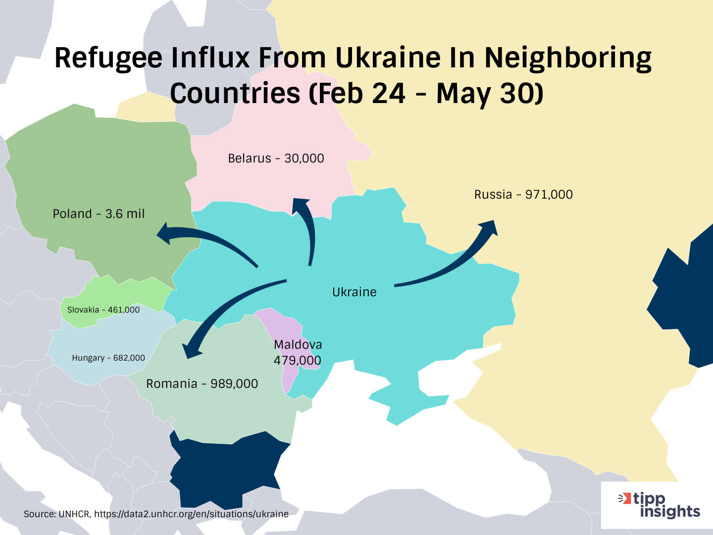 Map showing refugee influx from Ukraine in Neighboring countries February 24th to May 30th