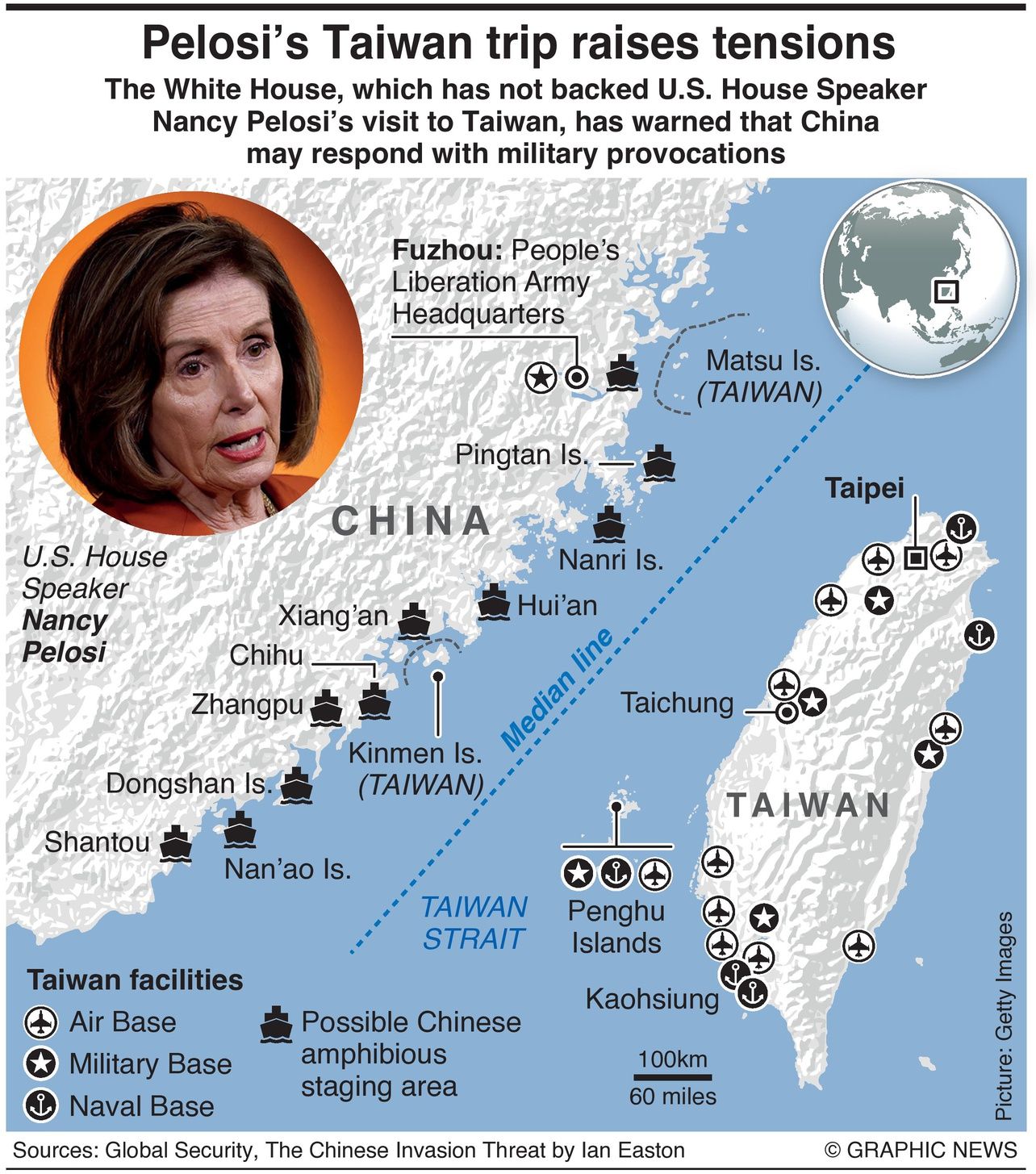 Locations of Taiwan Military facilities and Chinese amphibious staging areas upon Nancy Pelosi visit