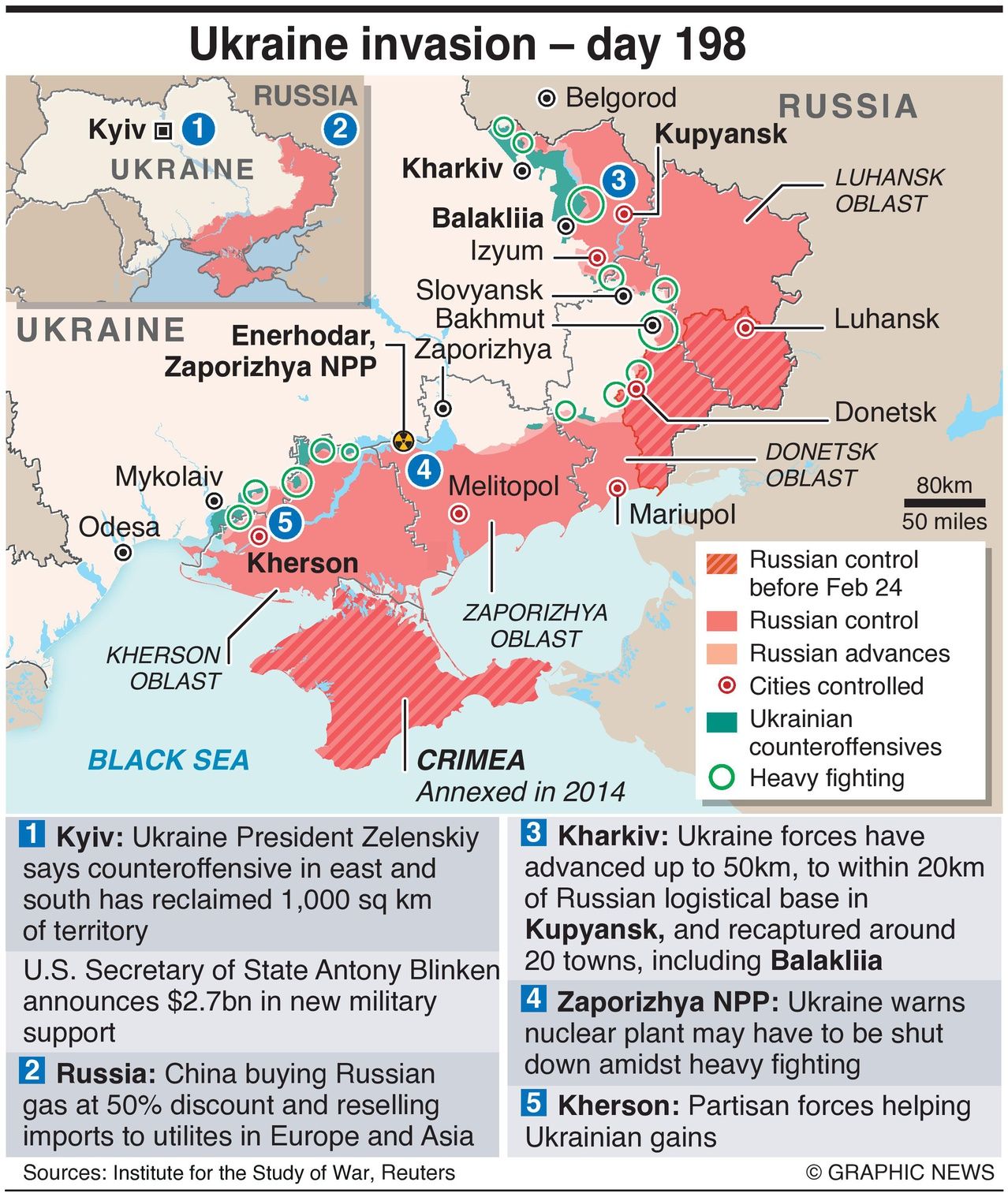 Map depicting the Ukrainian-Russia war on day 198 since Russia's intial invasion