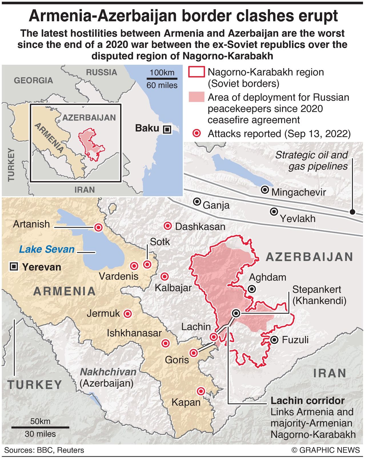 Infographic depicting the most recent clashes between Armenia and Azerbaijan