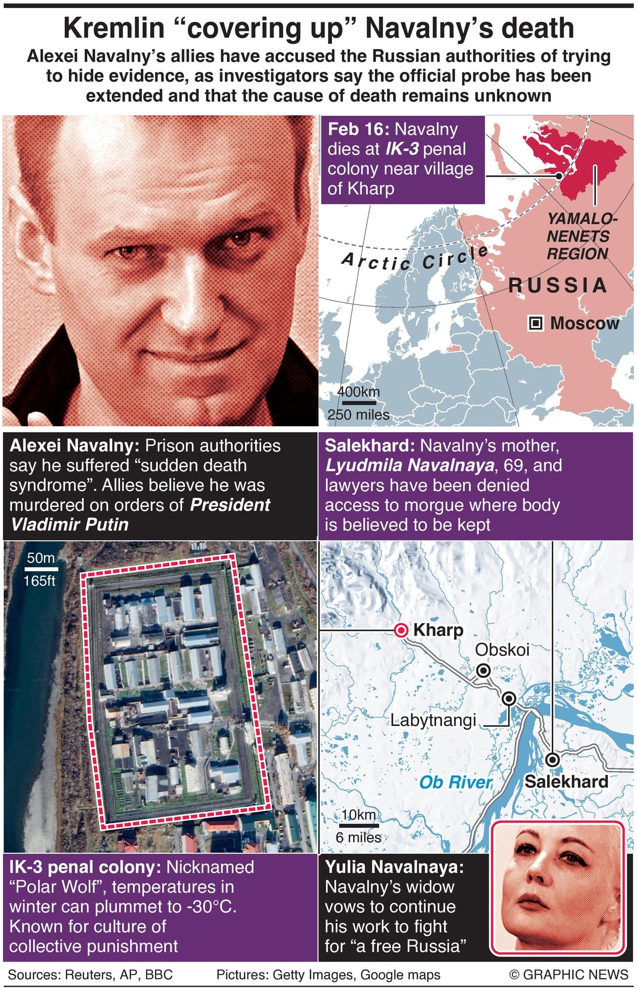 Kremlin Accused Of Covering Up Navalny’s Death - Infographics