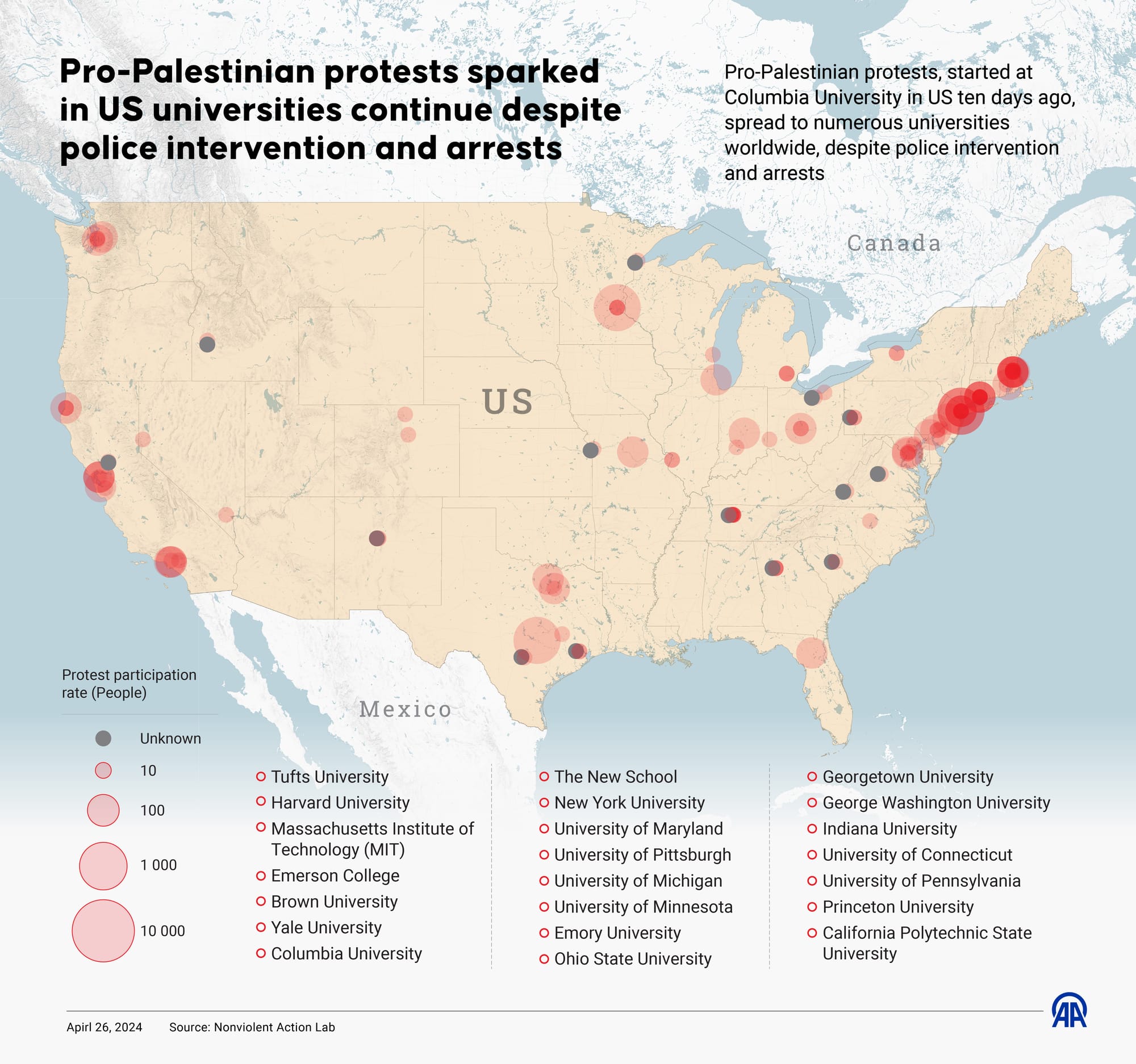 Squad-Powered BDS Activism Won't Sustain America's Campus Protests