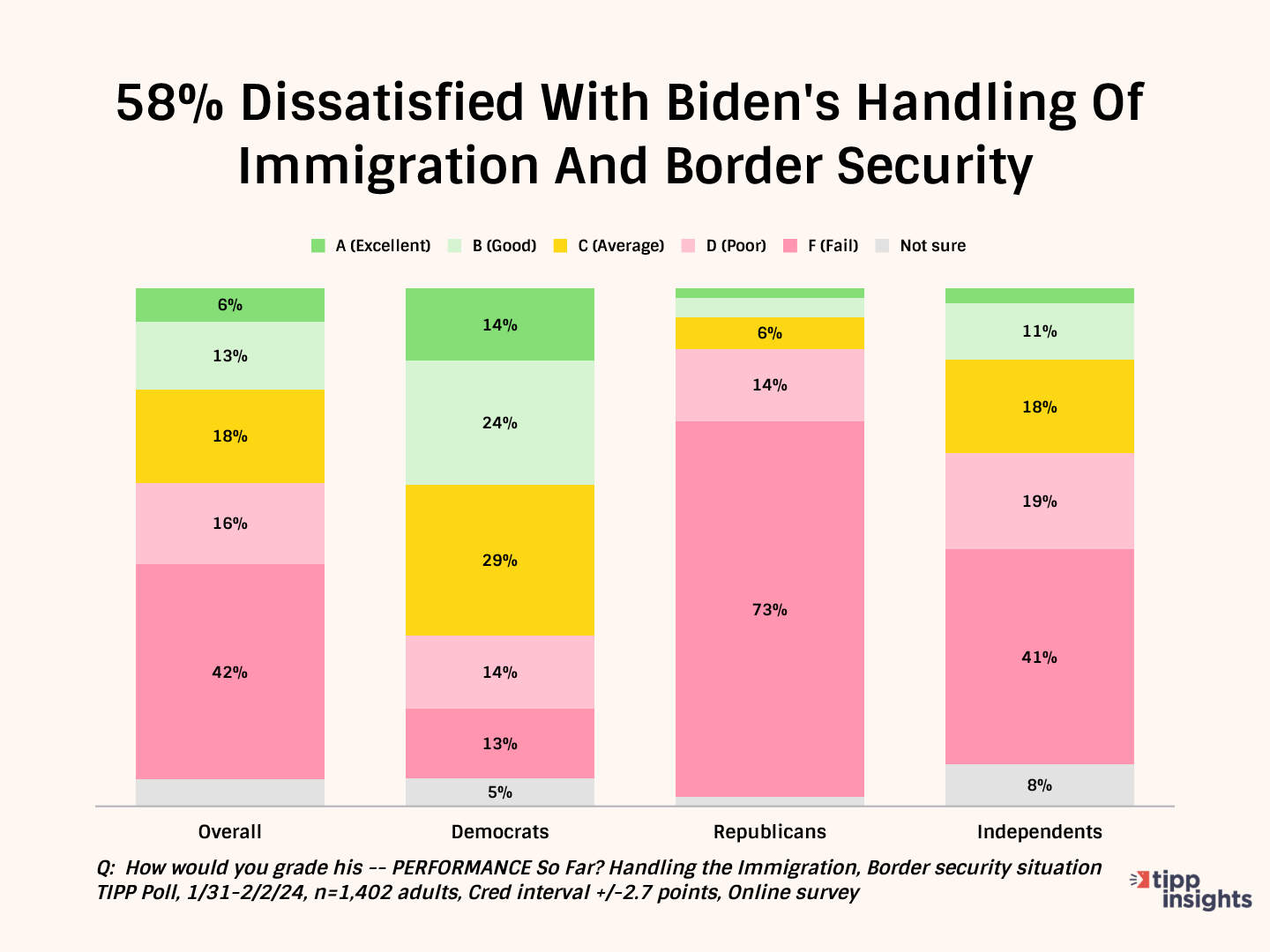 Biden's José Antonio Ibarra Is Dukakis's Willie Horton