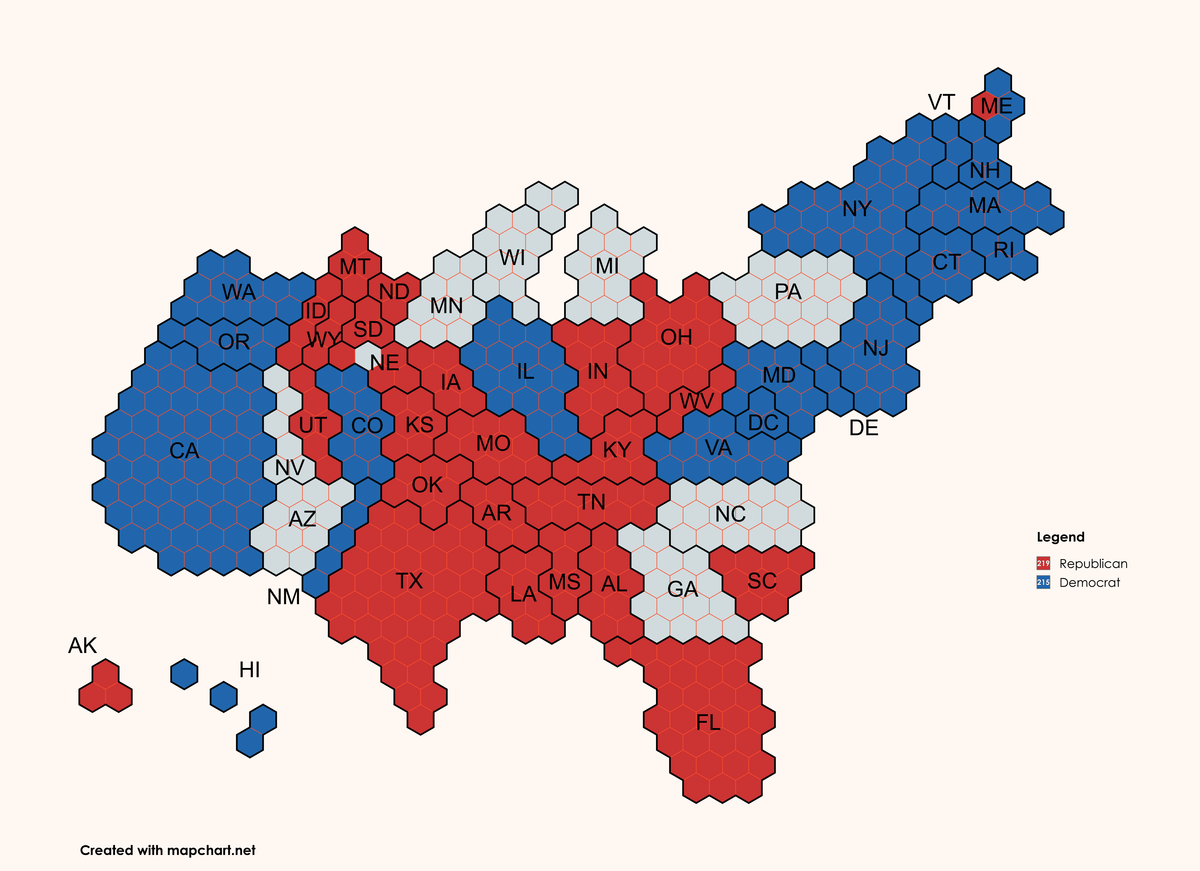 Electoral Showdown 2024 Latest Win Probabilities November 4