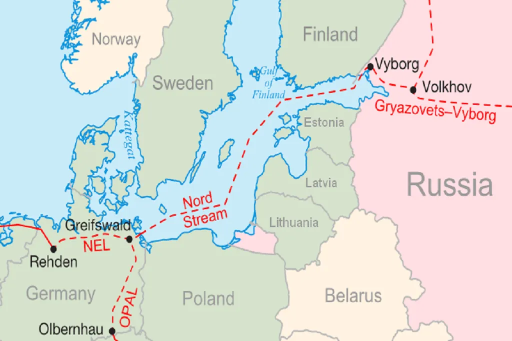 Nordstream Pipeline map