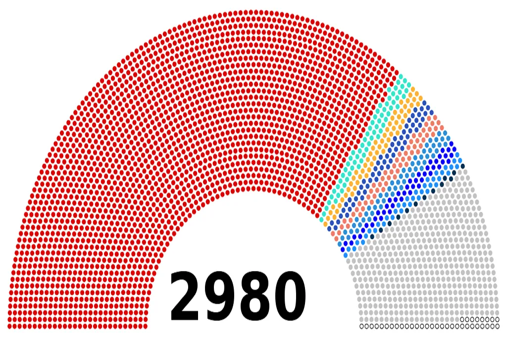 China Party Congress CC BY-SA 4.0 <https://creativecommons.org/licenses/by-sa/4.0>, via Wikimedia